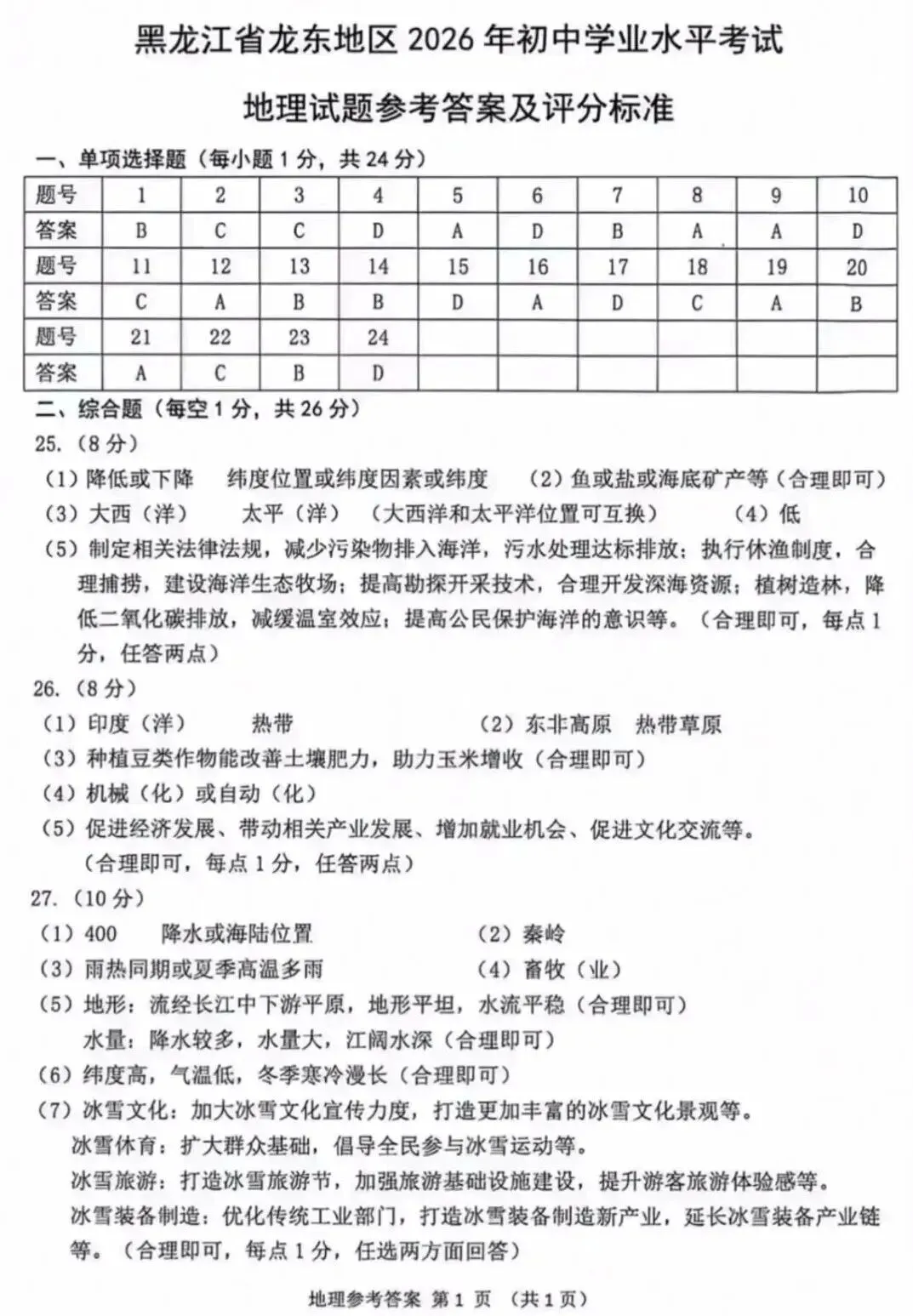 【2026中考试题】2026年黑龙江龙东地区中考地理试题及答案-第7张图片-四季读书网 【2026中考试题】2026年黑龙江龙东地区中考地理试题及答案-第7张图片-四季读书网