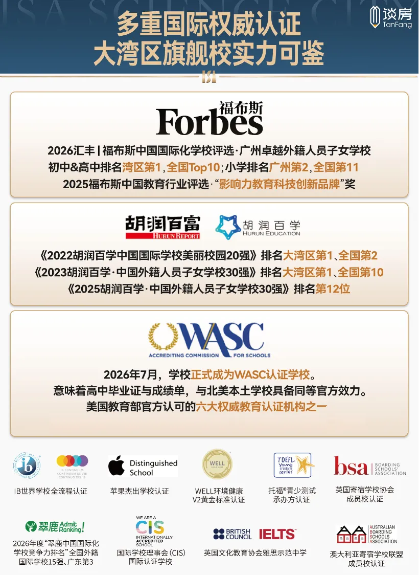 中考之后新选择!不卷普高,广州头部学校,打破升学独木桥!-第5张图片-四季读书网