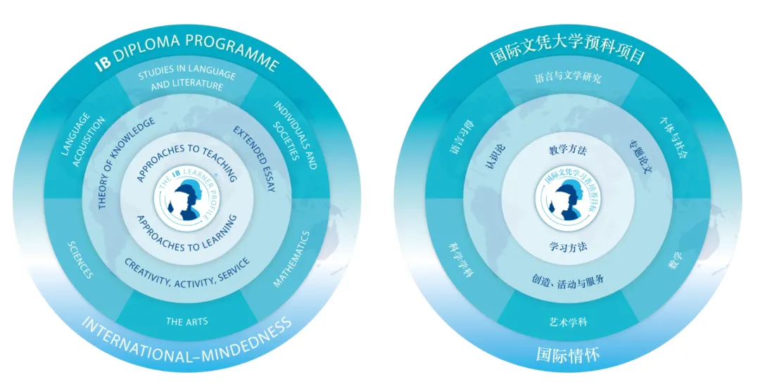 中考之后新选择!不卷普高,广州头部学校,打破升学独木桥!-第9张图片-四季读书网