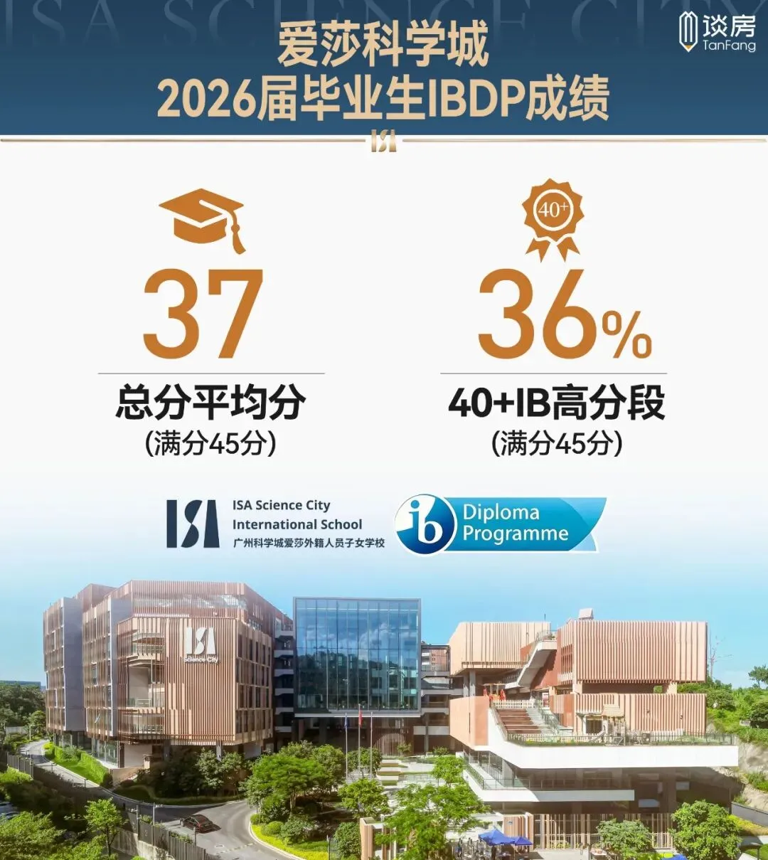 中考之后新选择!不卷普高,广州头部学校,打破升学独木桥!-第18张图片-四季读书网