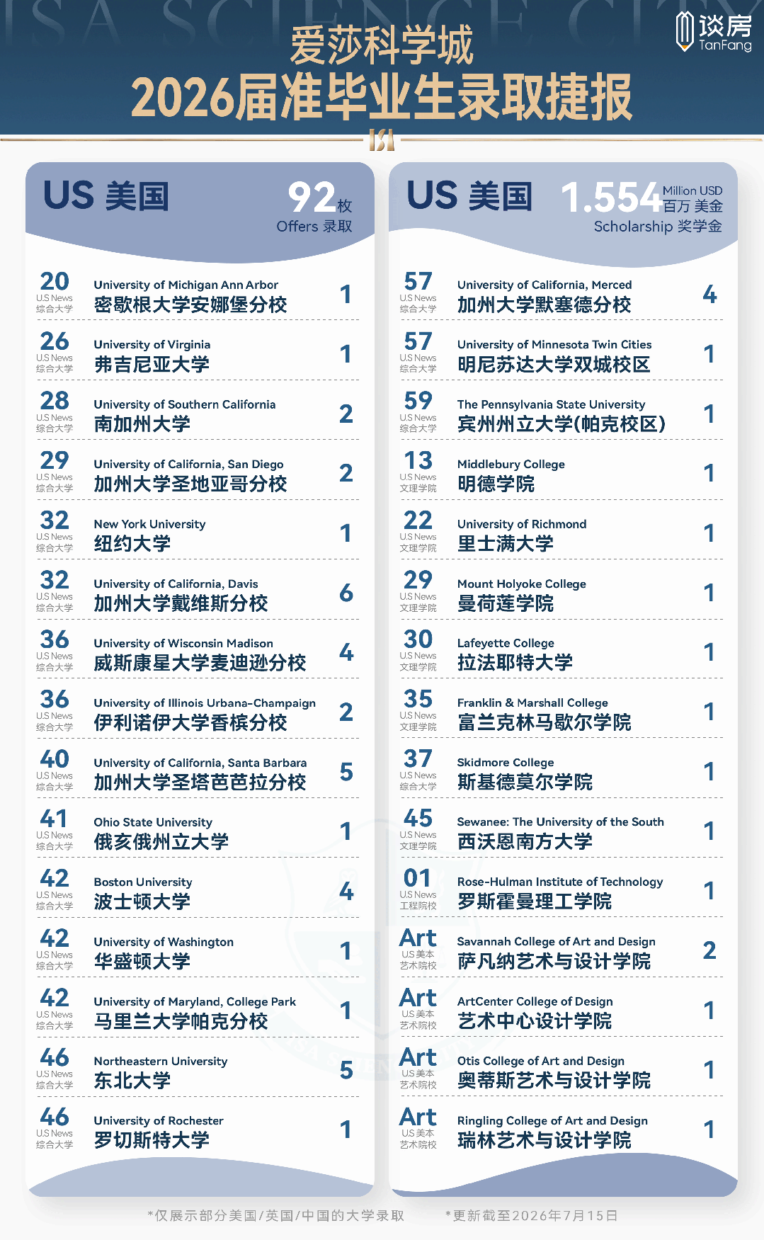 中考之后新选择!不卷普高,广州头部学校,打破升学独木桥!-第21张图片-四季读书网