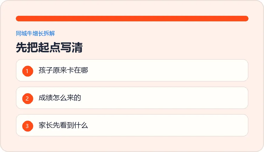 中考文案发朋友圈怎么写?发这3类内容才更容易被家长看完,少一样都差很远-第1张图片-四季读书网 中考文案发朋友圈怎么写?发这3类内容才更容易被家长看完,少一样都差很远-第1张图片-四季读书网