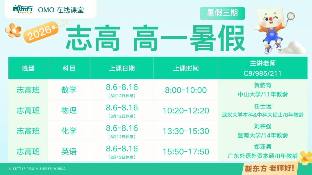 今年考上一梯队高中的孩子在中考后他们在做什么?-第4张图片-四季读书网