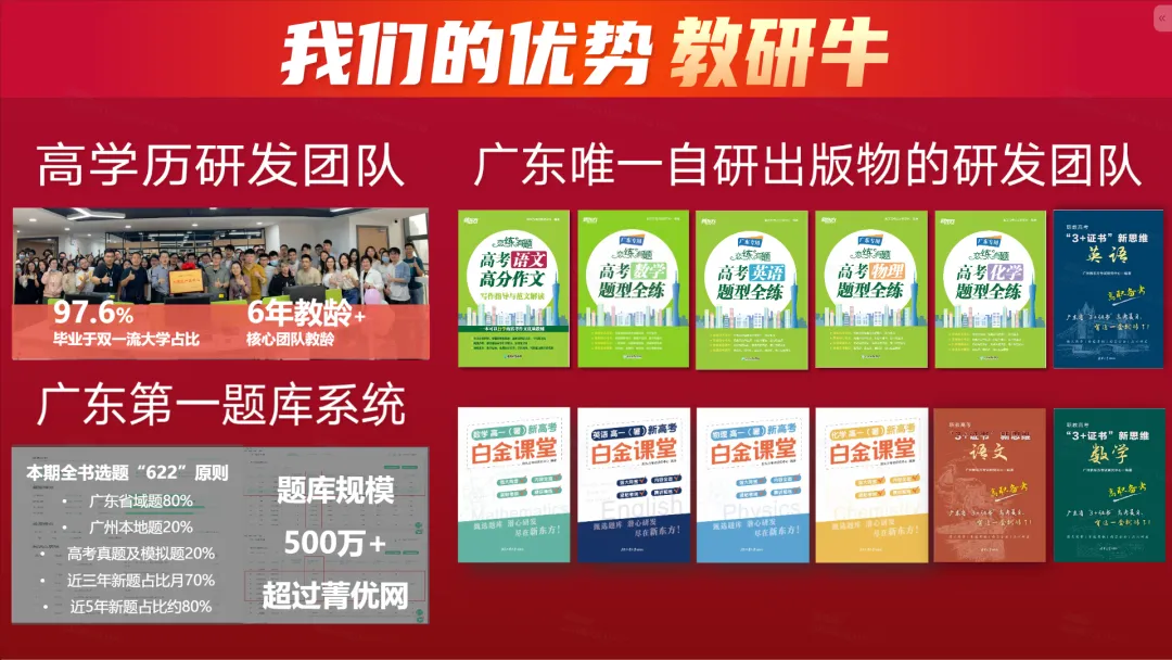 今年考上一梯队高中的孩子在中考后他们在做什么?-第7张图片-四季读书网