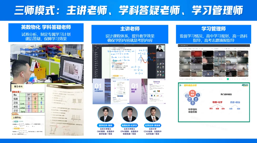 今年考上一梯队高中的孩子在中考后他们在做什么?-第8张图片-四季读书网