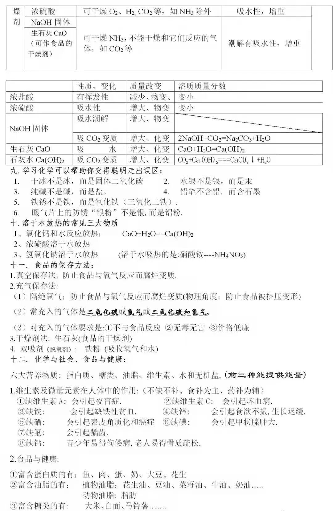 中考化学重点,难点,考点集锦(可打印)-第2张图片-四季读书网