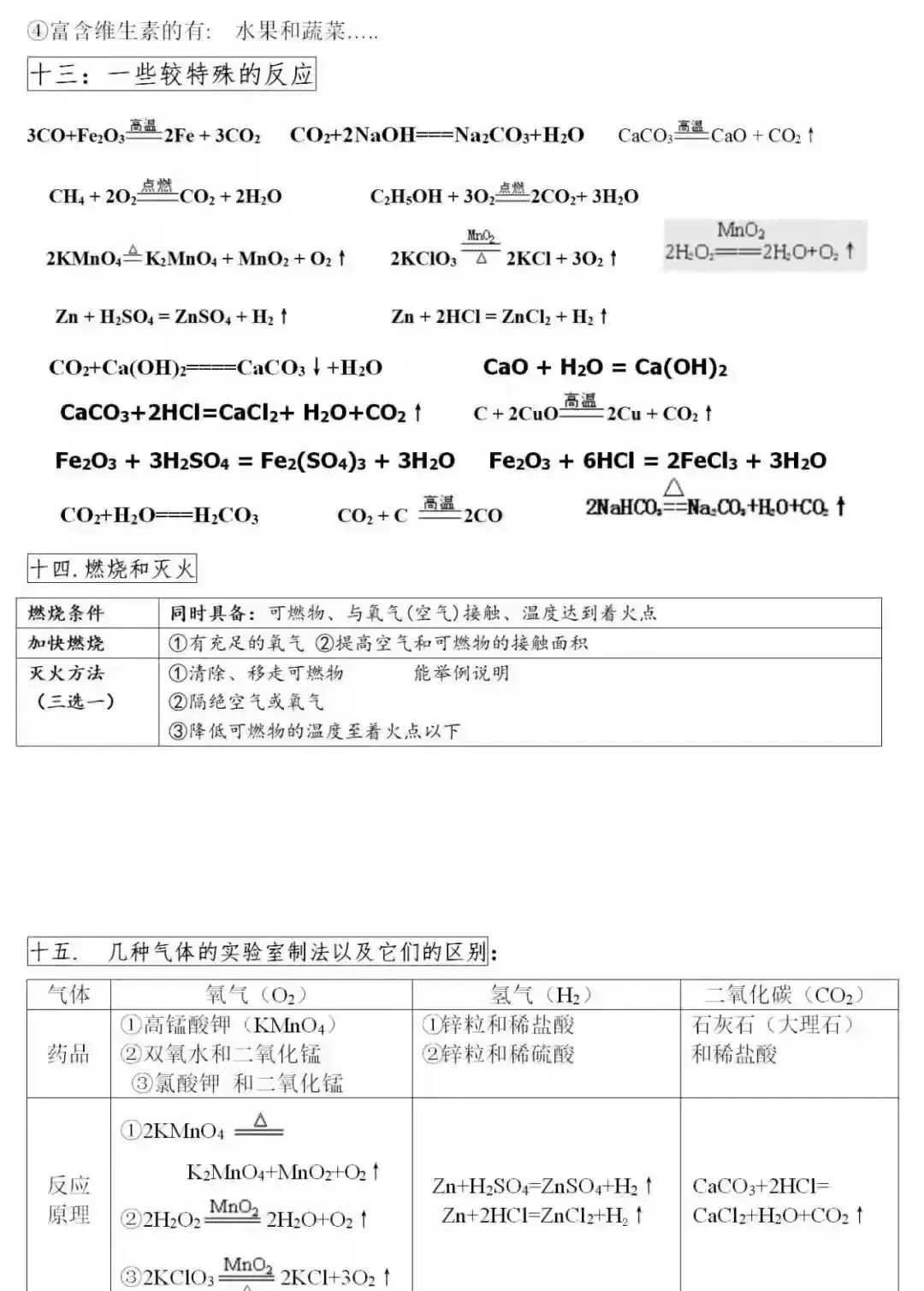 中考化学重点,难点,考点集锦(可打印)-第3张图片-四季读书网