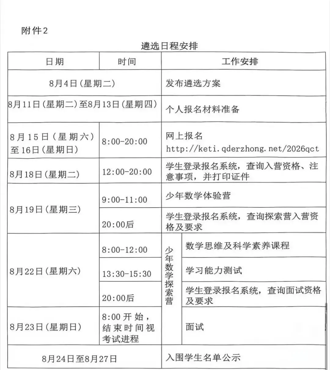 青岛中考重大捷径!2中降分录取通道开启,仅限小学生-第5张图片-四季读书网 青岛中考重大捷径!2中降分录取通道开启,仅限小学生-第5张图片-四季读书网
