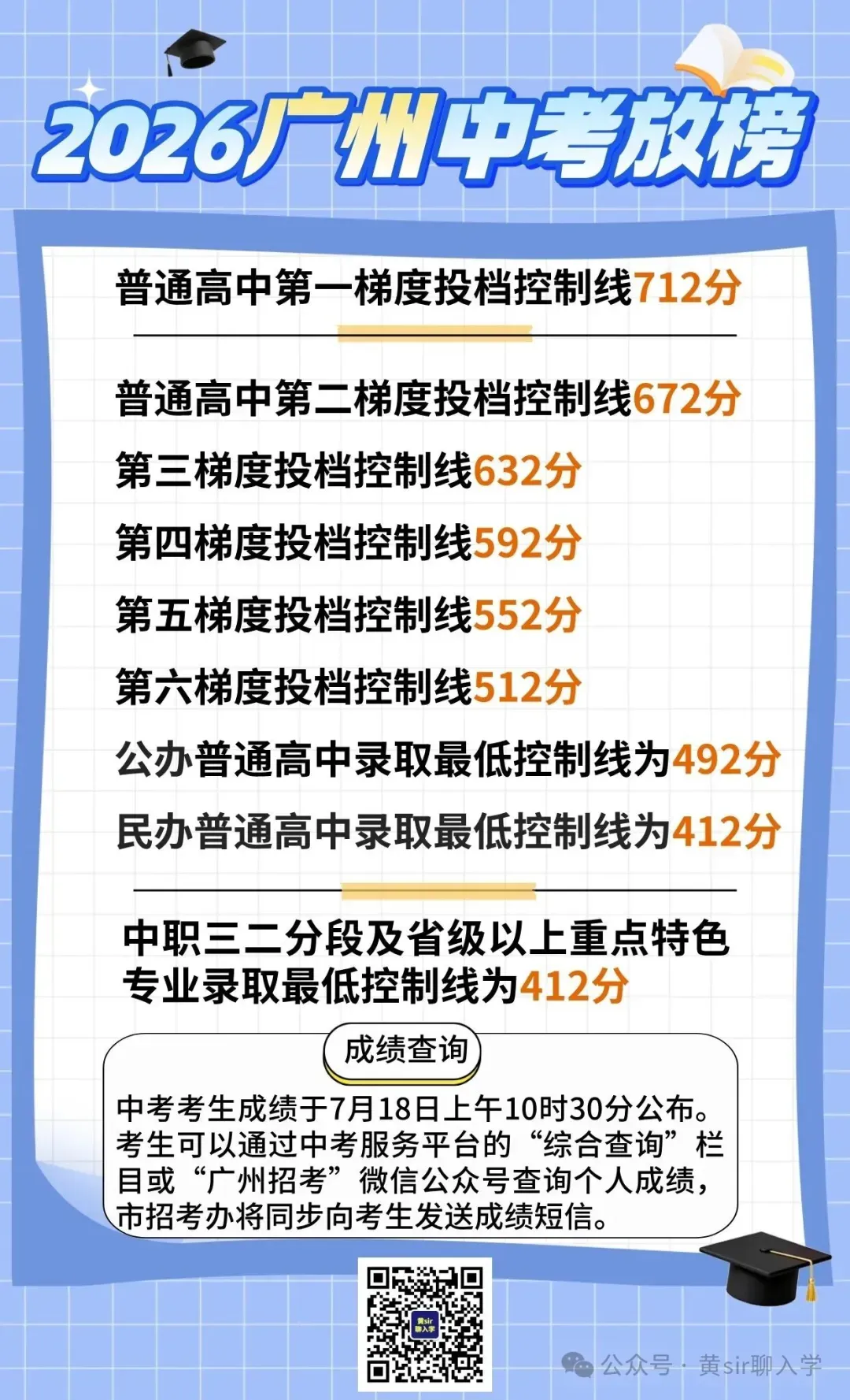 吃瓜!76所广州初中2026中考喜报合集-第7张图片-四季读书网 吃瓜!76所广州初中2026中考喜报合集-第7张图片-四季读书网