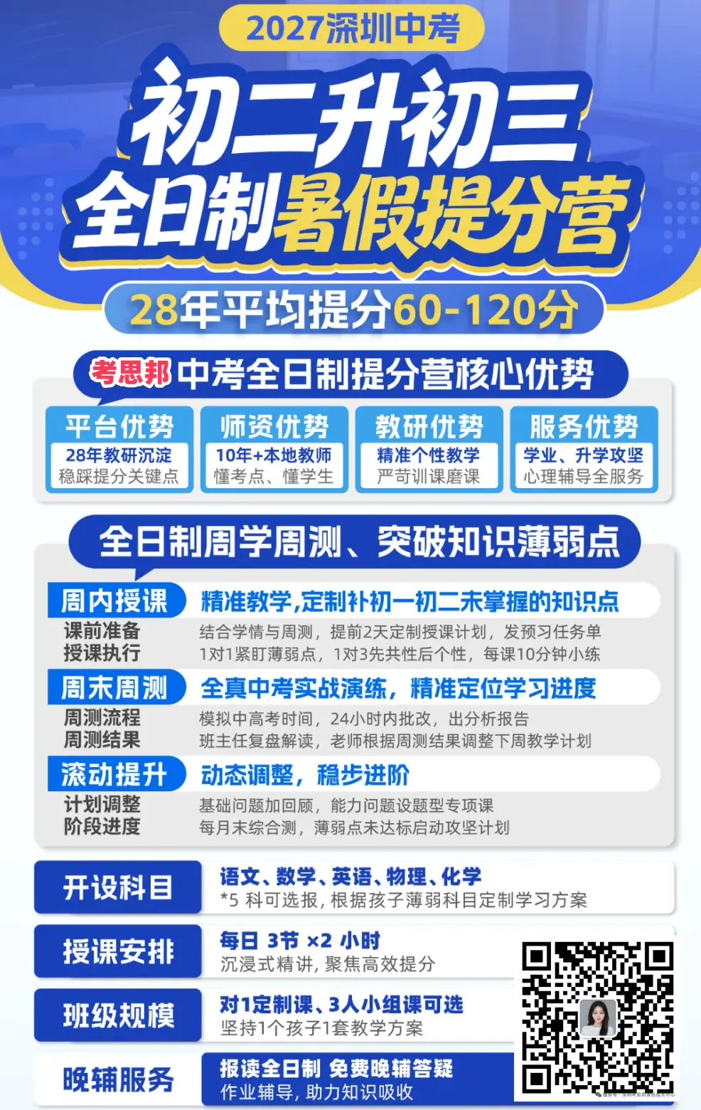 @深圳新初三查收 | 2027届深圳中考完整节点!抓住黄金期,稳步规划,开学领跑→-第6张图片-四季读书网