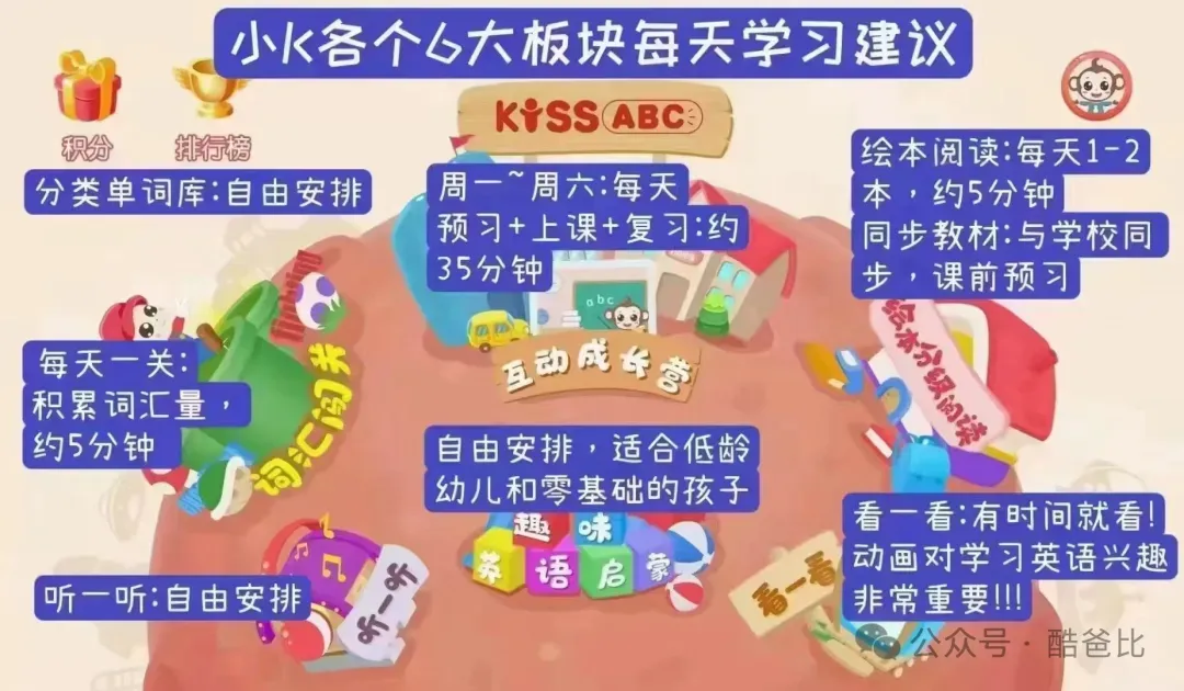 看中考成绩,大概率能猜出三年后的高考分数-第8张图片-四季读书网 看中考成绩,大概率能猜出三年后的高考分数-第8张图片-四季读书网