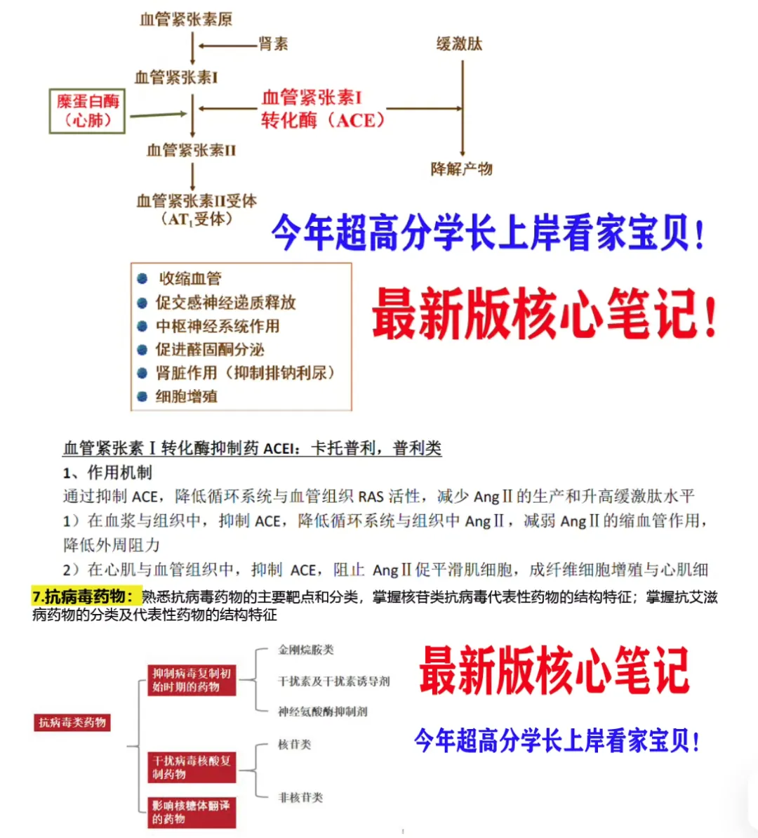 2027!浙江大学349药学综合考研试题笔记资料浙大答案药综专硕试题笔记资料复试资料-第5张图片-四季读书网 2027!浙江大学349药学综合考研试题笔记资料浙大答案药综专硕试题笔记资料复试资料-第5张图片-四季读书网