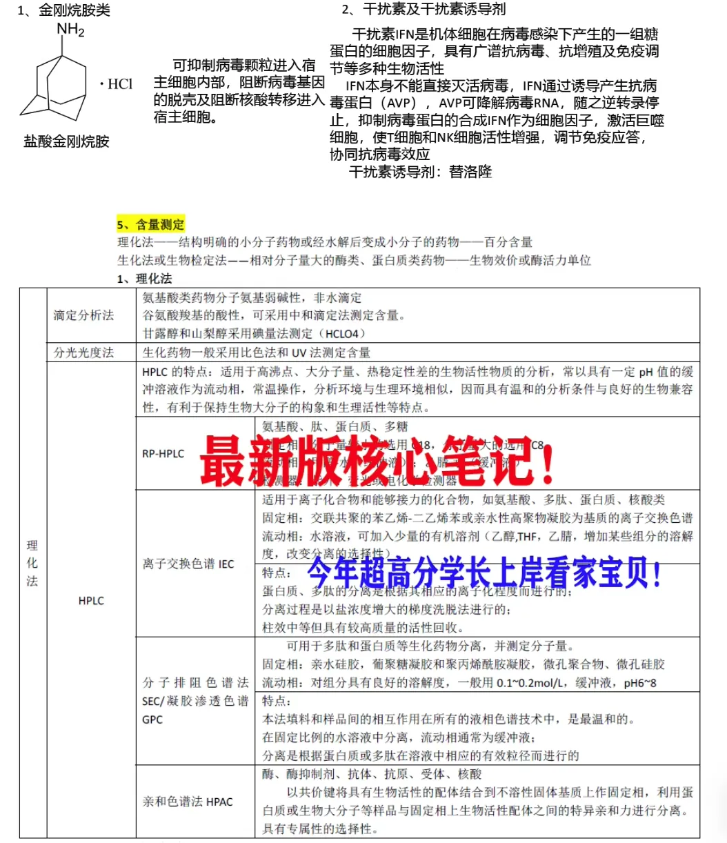 2027!浙江大学349药学综合考研试题笔记资料浙大答案药综专硕试题笔记资料复试资料-第6张图片-四季读书网 2027!浙江大学349药学综合考研试题笔记资料浙大答案药综专硕试题笔记资料复试资料-第6张图片-四季读书网