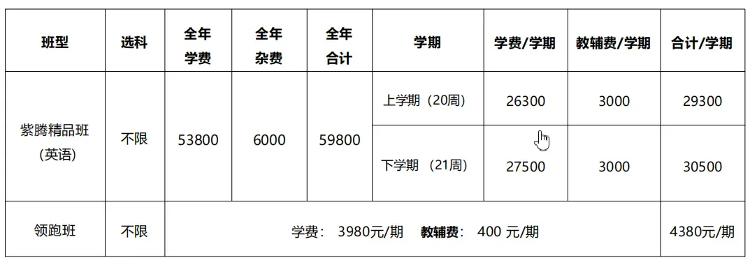 2026广州中考红黑榜来了!哪些区最卷最友好?2027中考、小升初择校应如何规划?-第49张图片-四季读书网 2026广州中考红黑榜来了!哪些区最卷最友好?2027中考、小升初择校应如何规划?-第49张图片-四季读书网