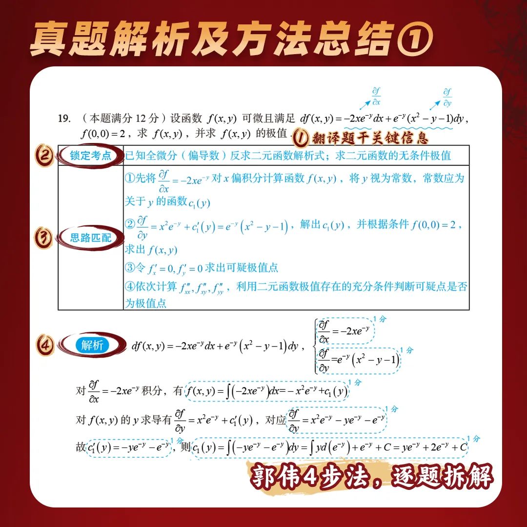 27北航考研人必看|数学真题这么刷,直接干到120+-第15张图片-四季读书网