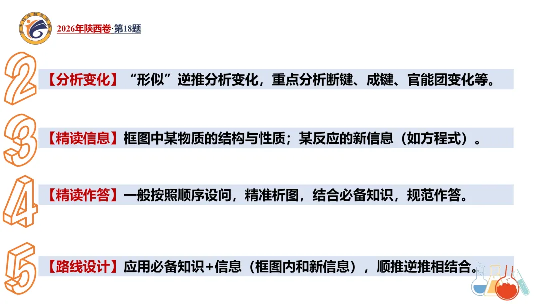 系列微课:高考化学真题详解——2026年陕西卷第18题(有机综合大题)-第14张图片-四季读书网 系列微课:高考化学真题详解——2026年陕西卷第18题(有机综合大题)-第14张图片-四季读书网