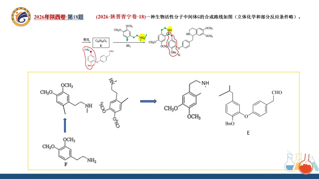 系列微课:高考化学真题详解——2026年陕西卷第18题(有机综合大题)-第19张图片-四季读书网 系列微课:高考化学真题详解——2026年陕西卷第18题(有机综合大题)-第19张图片-四季读书网