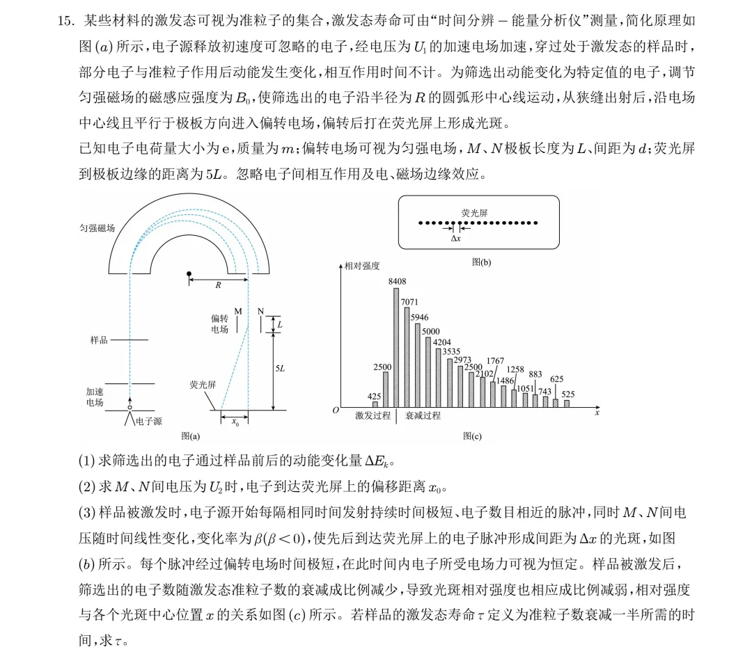 从夯到拉锐评2026全国各省高考物理试卷(八):黑吉辽蒙-第25张图片-四季读书网