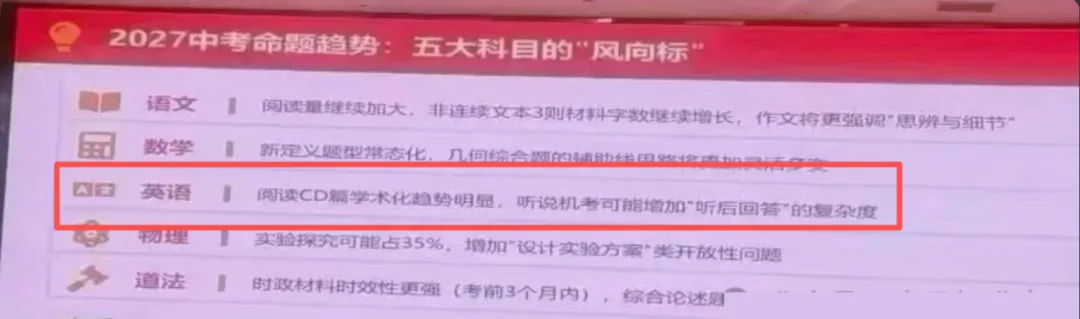 重磅消息!2027北京中考英语听说考要大改了?-第1张图片-四季读书网