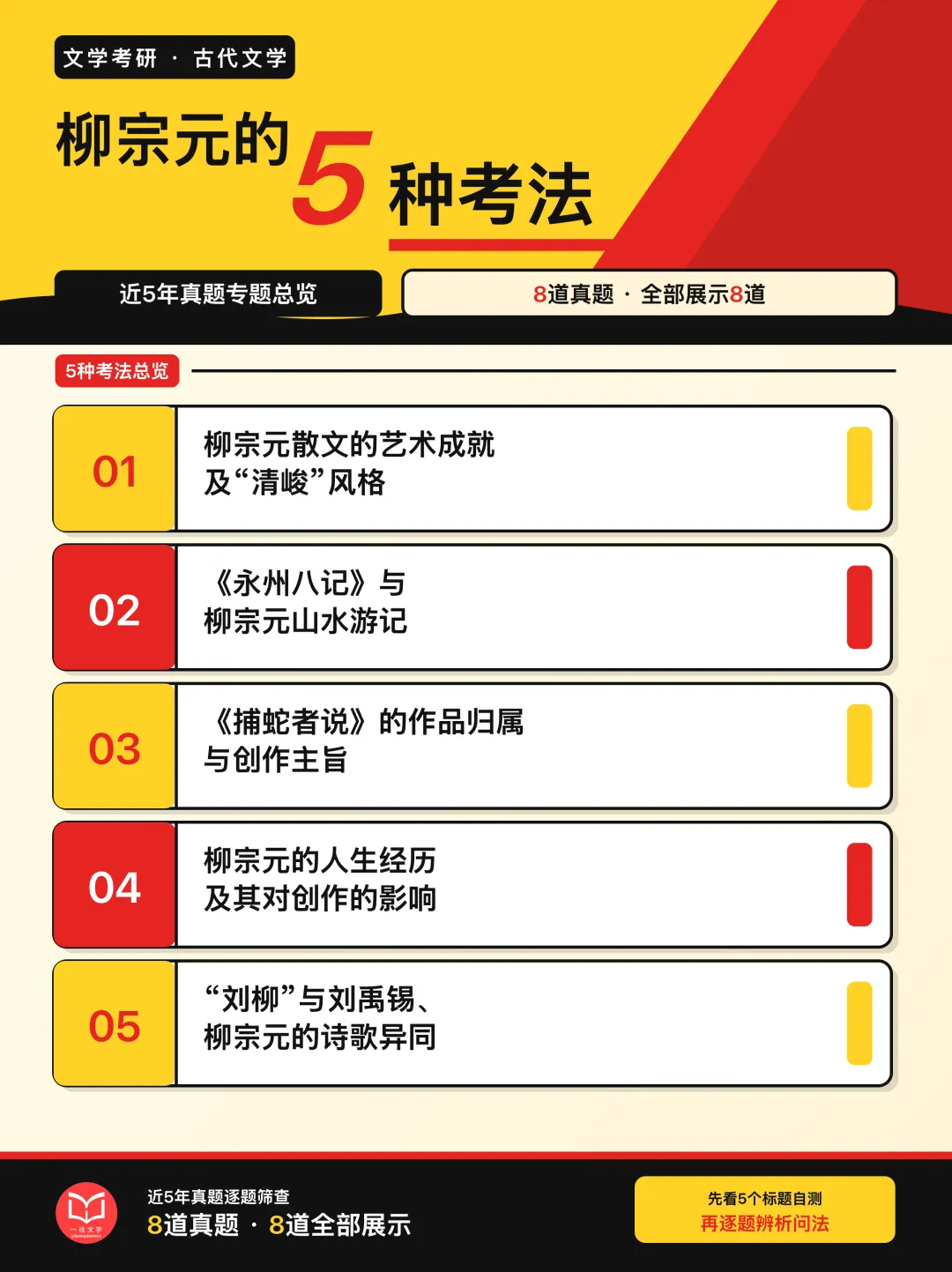 近5年文学考研真题中,柳宗元的5种考法-第5张图片-四季读书网