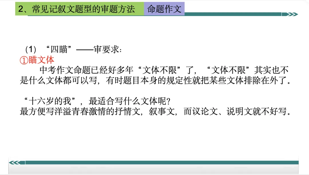 中考语文作文资料小合集-第4张图片-四季读书网