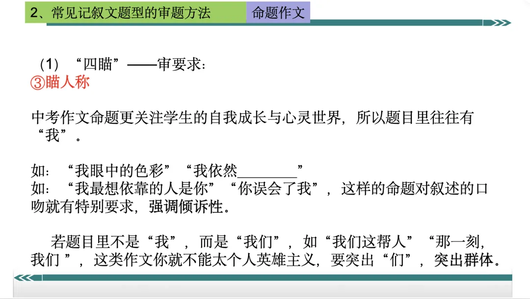 中考语文作文资料小合集-第6张图片-四季读书网