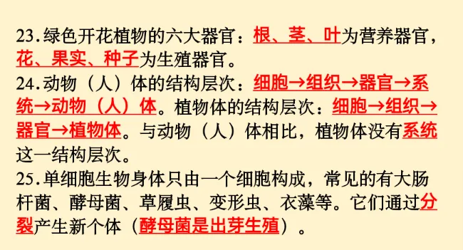 初中生物 | 中考必背核心知识点120条-第8张图片-四季读书网
