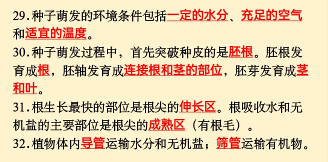 初中生物 | 中考必背核心知识点120条-第10张图片-四季读书网