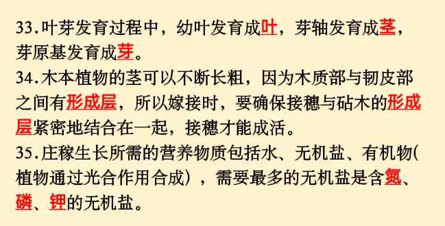 初中生物 | 中考必背核心知识点120条-第11张图片-四季读书网