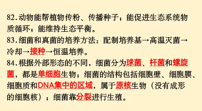 初中生物 | 中考必背核心知识点120条-第25张图片-四季读书网