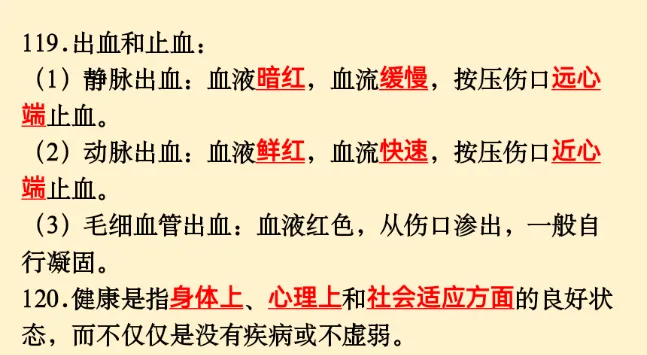 初中生物 | 中考必背核心知识点120条-第37张图片-四季读书网