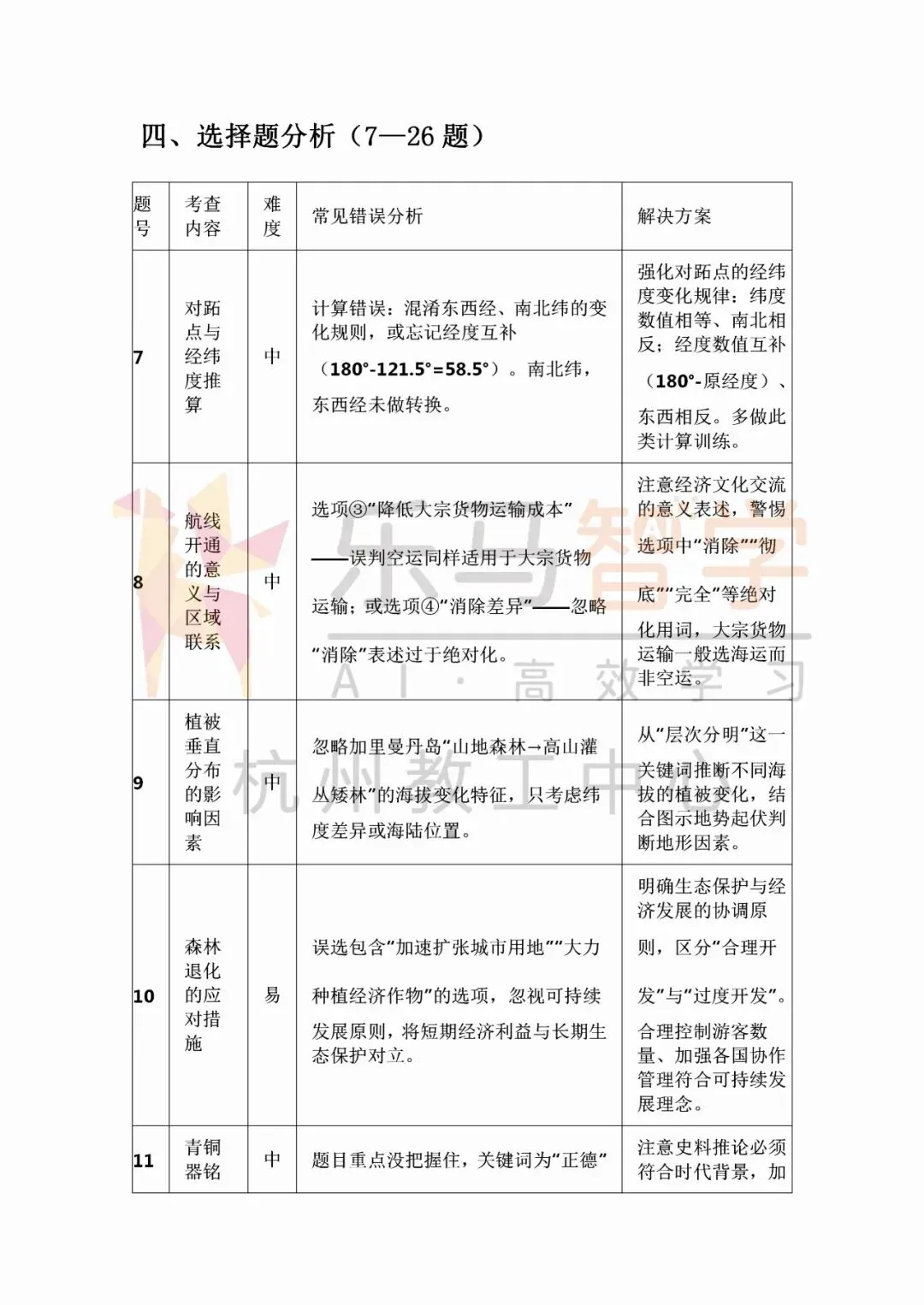 浙江中考社会试卷复盘分析|闭卷模式下得分关键梳理!-第5张图片-四季读书网