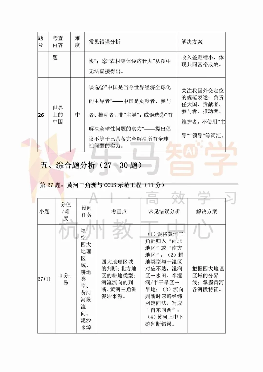 浙江中考社会试卷复盘分析|闭卷模式下得分关键梳理!-第9张图片-四季读书网