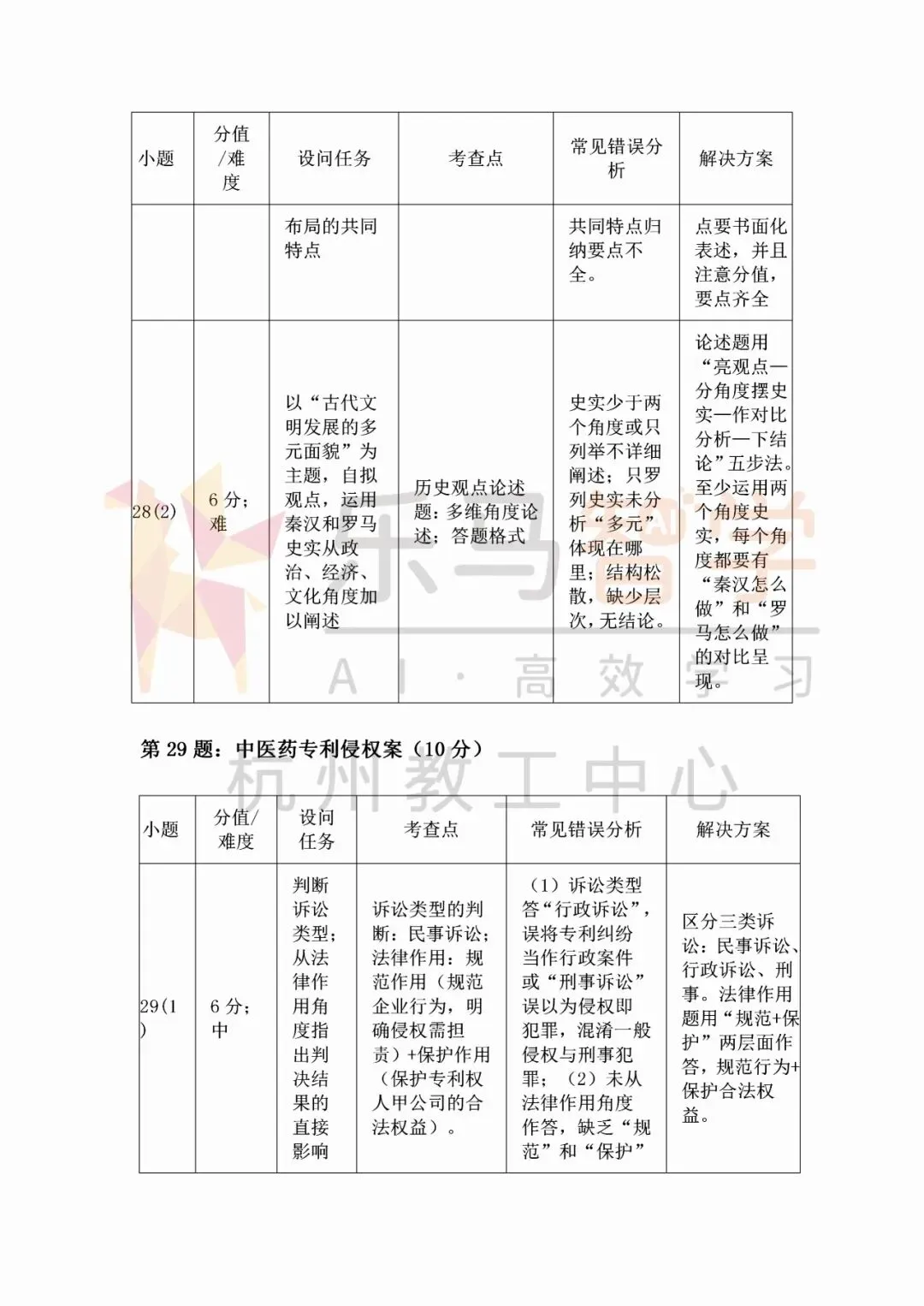 浙江中考社会试卷复盘分析|闭卷模式下得分关键梳理!-第11张图片-四季读书网