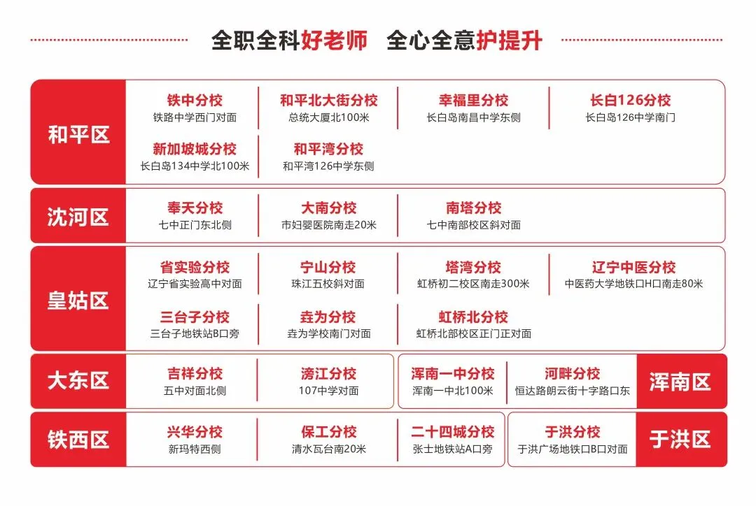 2025点石联考高三9月联考试卷及参考答案!-第6张图片-四季读书网