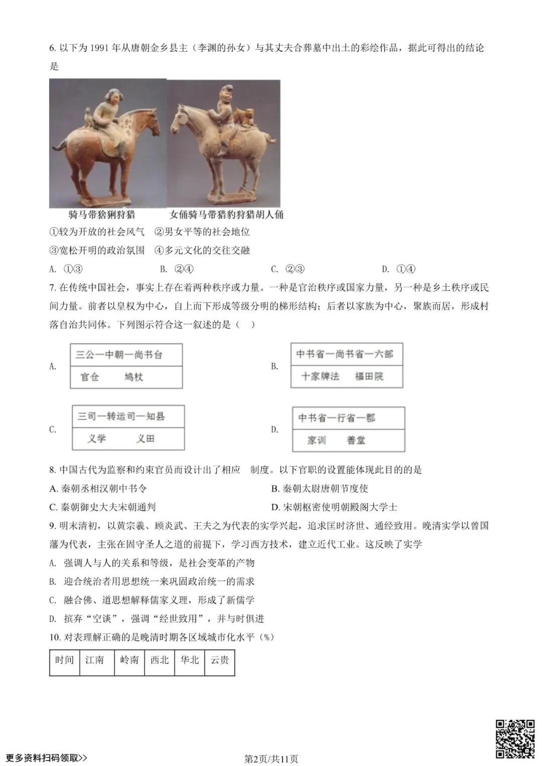 2022北京东城高三(上)开学考历史试卷(含答案)-第2张图片-四季读书网 2022北京东城高三(上)开学考历史试卷(含答案)-第2张图片-四季读书网