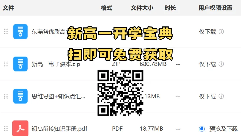 暑假神器!东莞名校真题+衔接资料全套放送-第3张图片-四季读书网 暑假神器!东莞名校真题+衔接资料全套放送-第3张图片-四季读书网