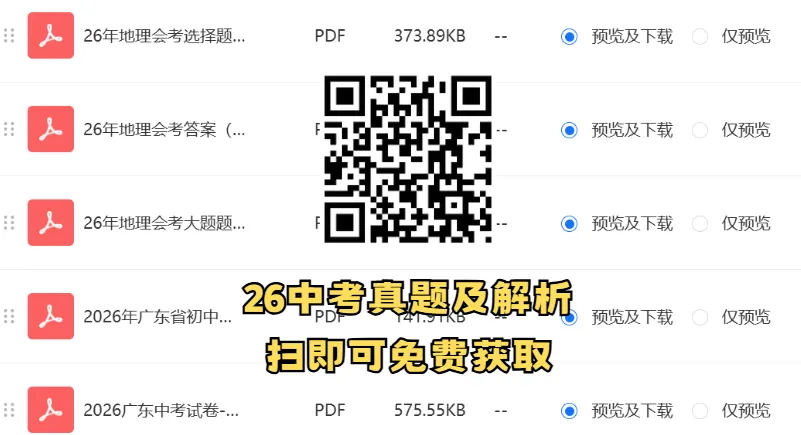 暑假神器!东莞名校真题+衔接资料全套放送-第4张图片-四季读书网 暑假神器!东莞名校真题+衔接资料全套放送-第4张图片-四季读书网