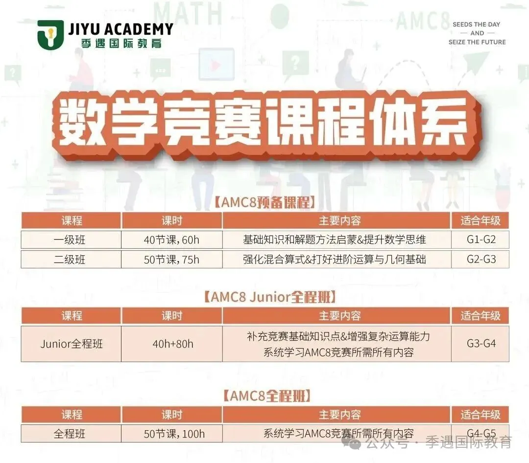 季遇教育AMC8精细化备考:吃透真题难度,跟对专业辅导,冲刺高分!附AMC8培训课程!-第20张图片-四季读书网