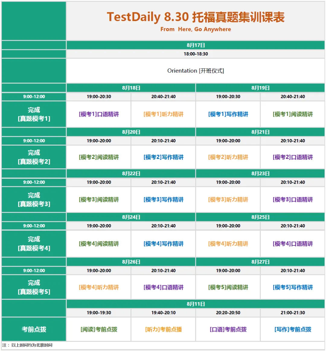 考前两周冲刺指南:TD 8.30托福真题集训开启报名!-第3张图片-四季读书网
