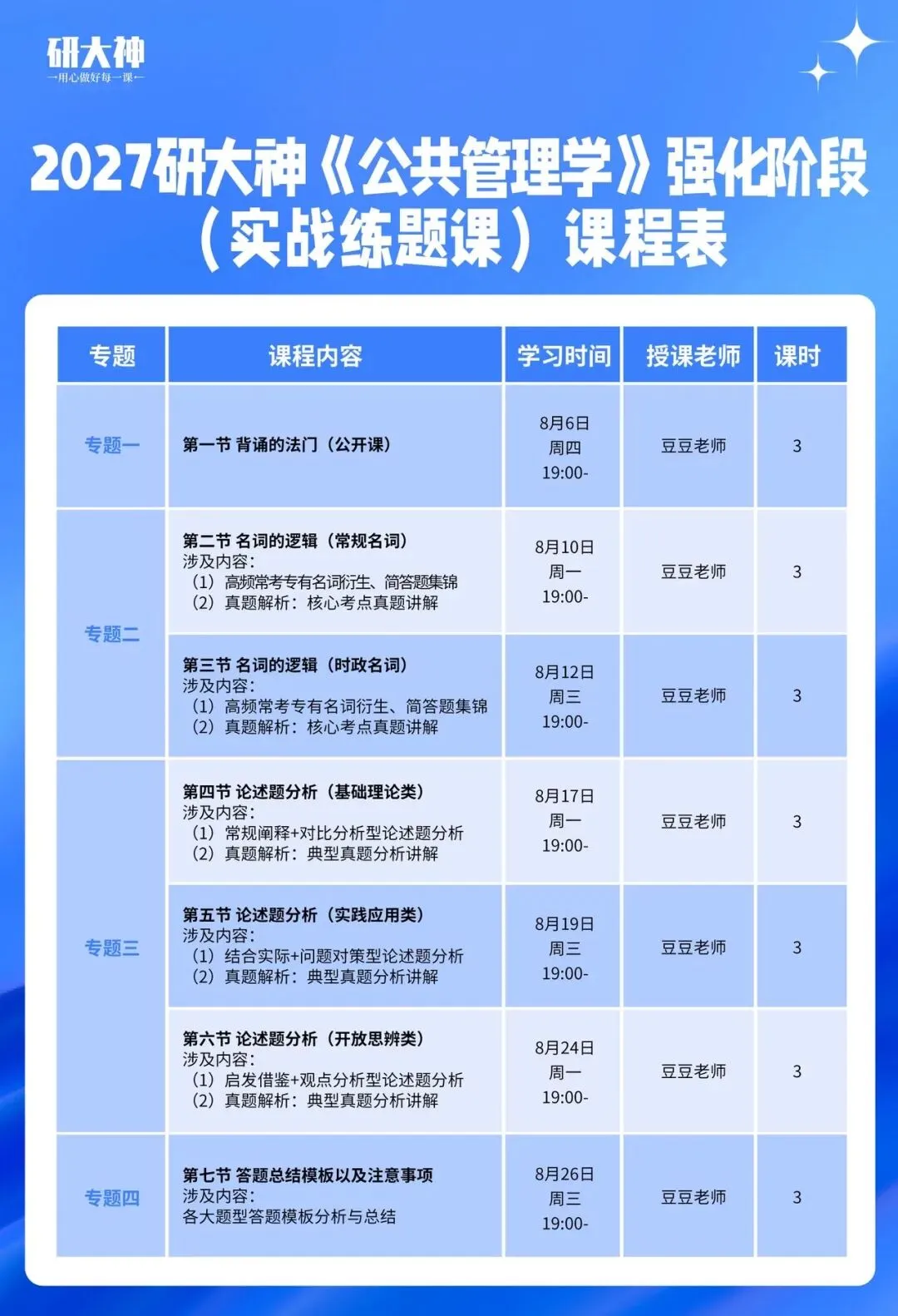 真题带练:基于政府与社会的关系,谈谈如何进行城市基层治理?-第2张图片-四季读书网