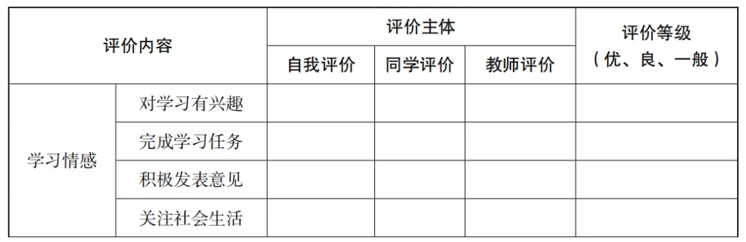 智教资政治|备战26下【历年真题】2023年上半年教资初中道法及解析!利用碎片化时间反复刷!值得收藏!-第36张图片-四季读书网 智教资政治|备战26下【历年真题】2023年上半年教资初中道法及解析!利用碎片化时间反复刷!值得收藏!-第36张图片-四季读书网