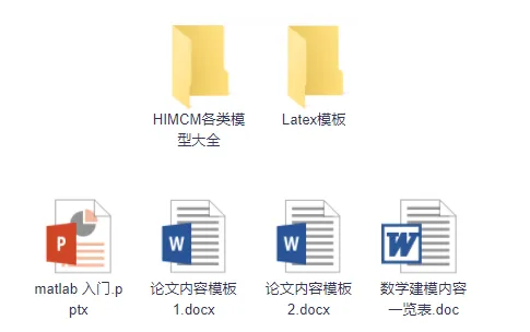 HiMCM历年赛题一文讲透!附真题解析与选题策略资源包-第8张图片-四季读书网