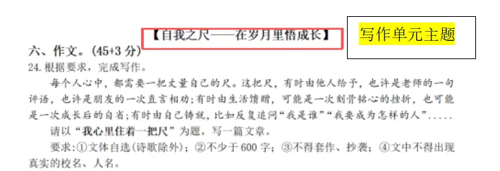 半命题作文补题怎么拿高分?结合深圳真题一篇讲清-第4张图片-四季读书网 半命题作文补题怎么拿高分?结合深圳真题一篇讲清-第4张图片-四季读书网