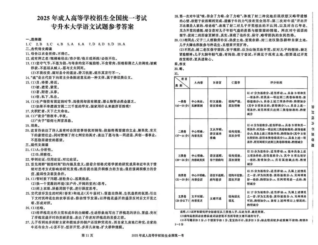 2025年成人高考大学语文考试真题+答案解析-第7张图片-四季读书网