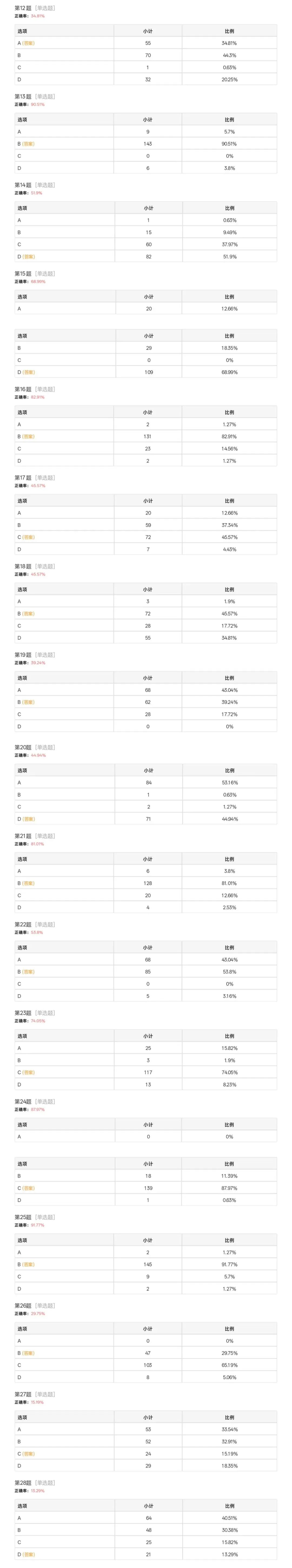 明日开考|2027江苏名优模考大赛【第四季】转发送批改-第28张图片-四季读书网