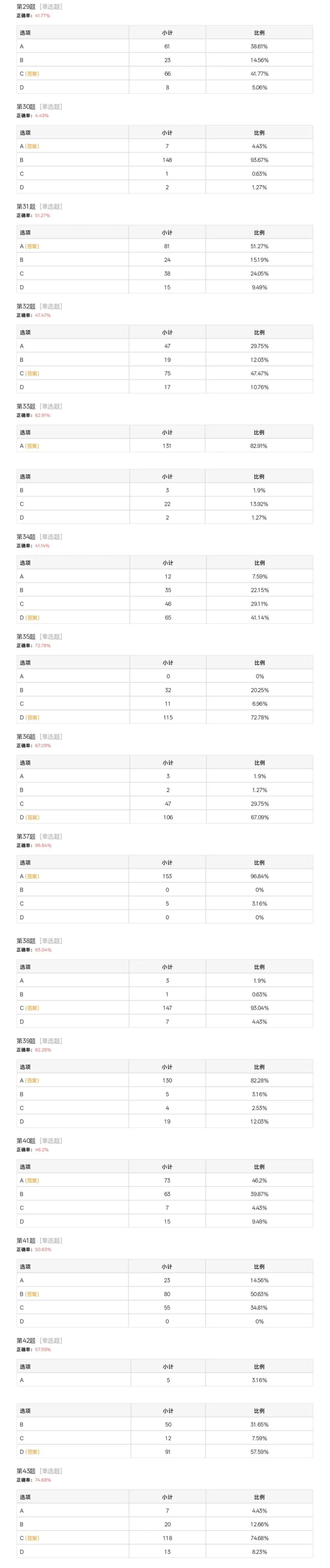 明日开考|2027江苏名优模考大赛【第四季】转发送批改-第29张图片-四季读书网