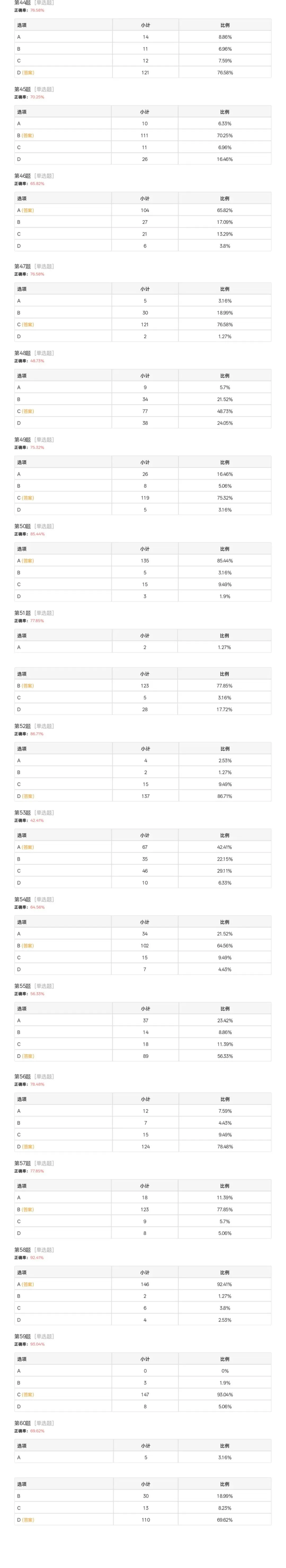 明日开考|2027江苏名优模考大赛【第四季】转发送批改-第30张图片-四季读书网