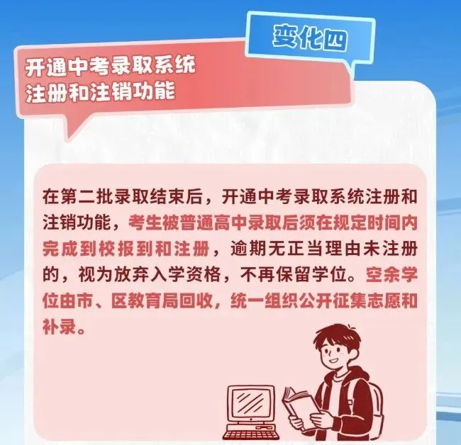 2027 届佛山中考前瞻:回顾2026中考升学逻辑-第3张图片-四季读书网 2027 届佛山中考前瞻:回顾2026中考升学逻辑-第3张图片-四季读书网