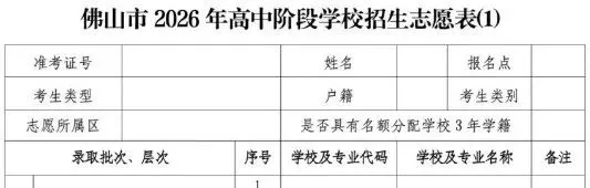 2027 届佛山中考前瞻:回顾2026中考升学逻辑-第6张图片-四季读书网 2027 届佛山中考前瞻:回顾2026中考升学逻辑-第6张图片-四季读书网